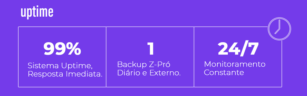 uptime